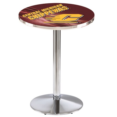 Holland Bar Stool Co.